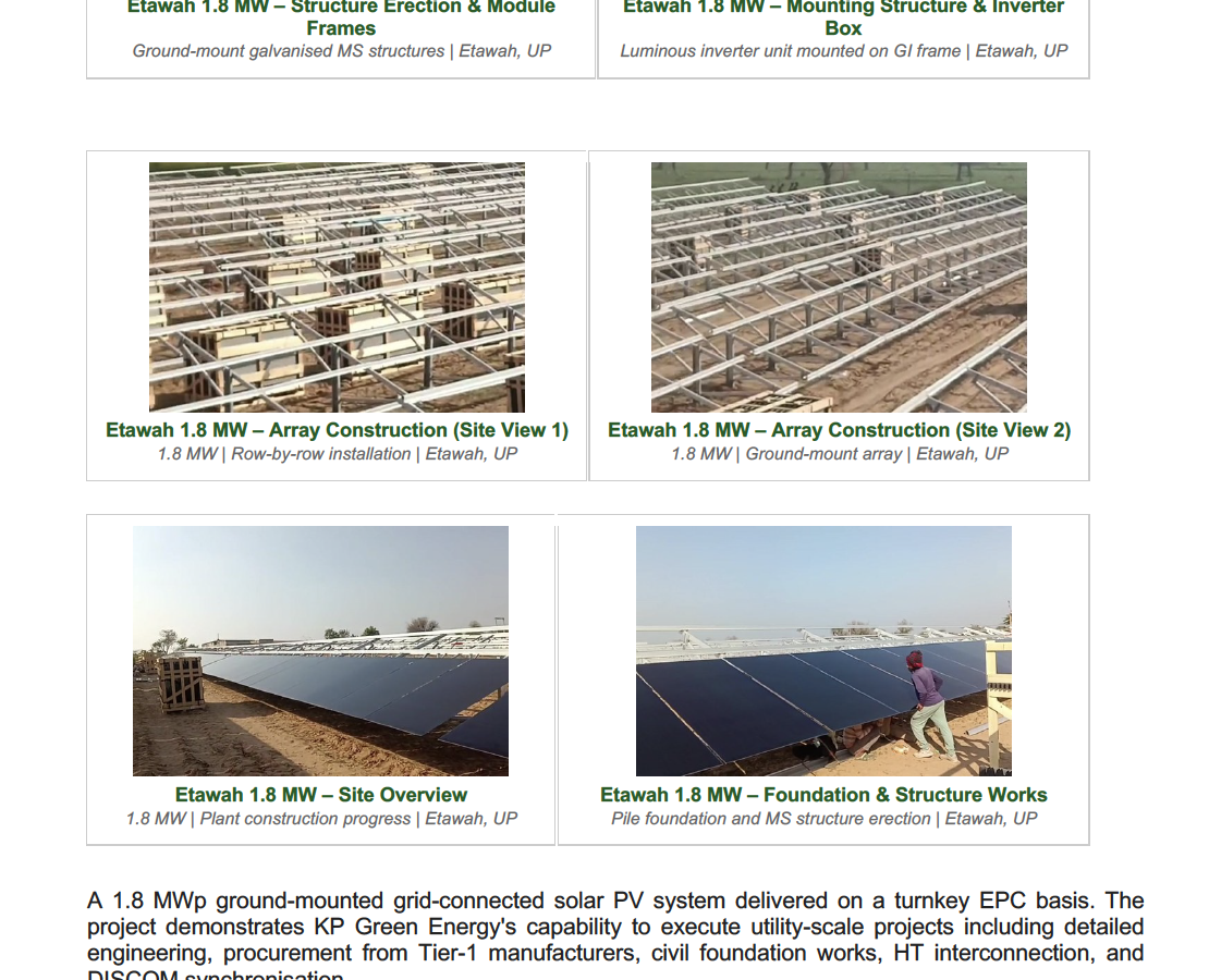 Etawah solar project