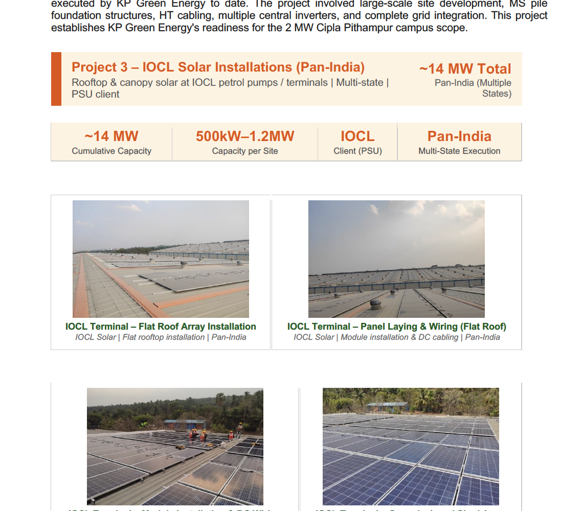 IOCL solar installations