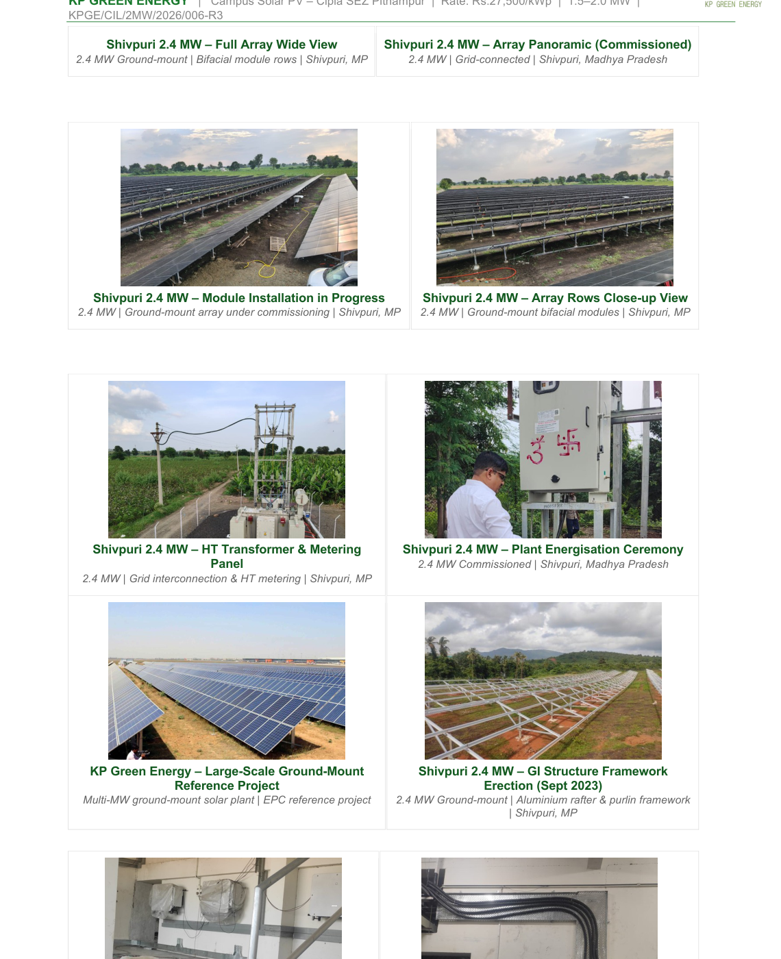Shivpuri project