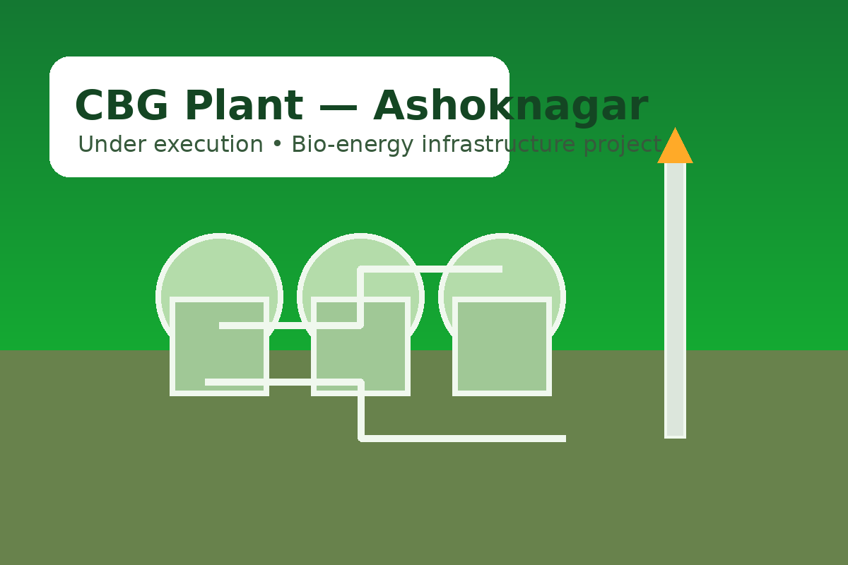 Ashoknagar CBG Plant
